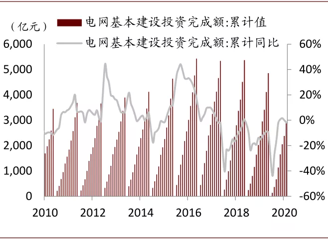 中金有色金属2021年展望：海外补库驱动顺周期逻辑，板块多点开花