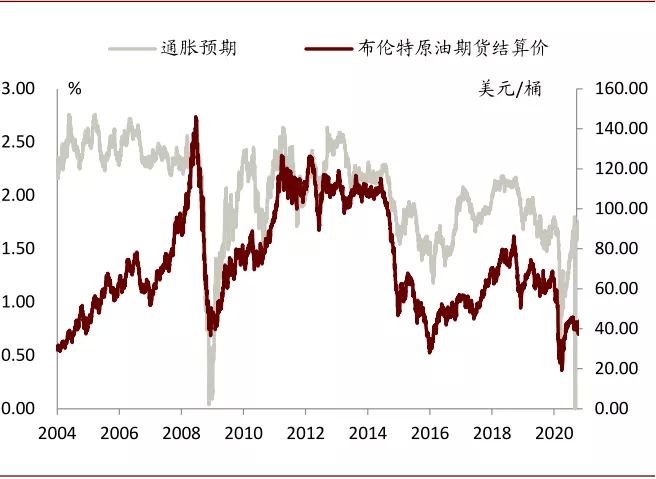 中金有色金属2021年展望：海外补库驱动顺周期逻辑，板块多点开花