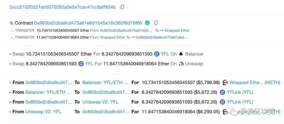 深入体验以太坊黑暗森林：DeFi 套利机器人是如何掠夺用户的？