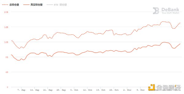 金色DeFi日报 | SushiSwap遭攻击 及时阻止仍造成1.5万美金损失