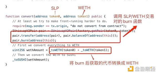 以小博大 简析SushiSwap攻击事件始末