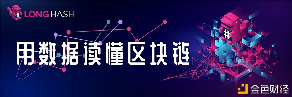 比特币创历史新高后的三大风险