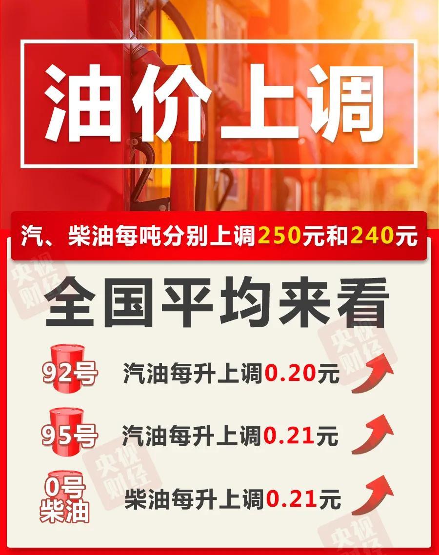 国内成品油价两连涨 加满一箱油多花10元