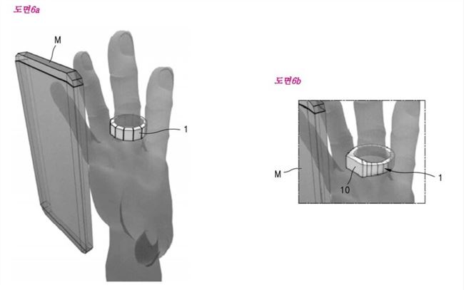 三星新无线充电专利曝光 用“戒指”就能为手机充电