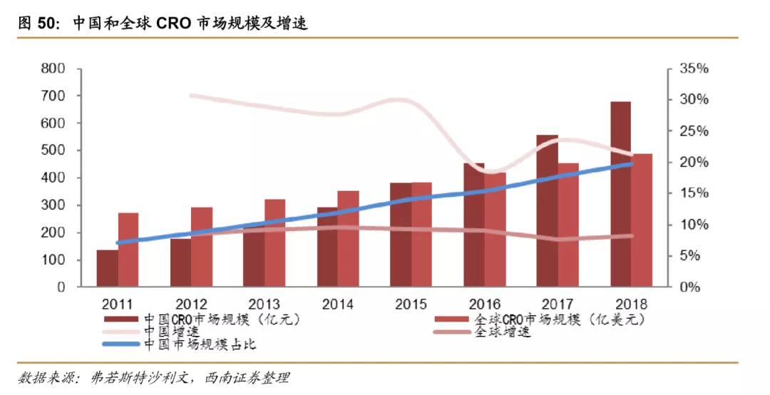 浪潮之巅，中国创新药迎来黄金时期