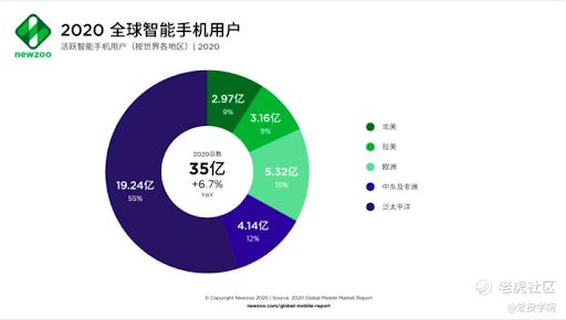 这些动量股走高！是什么不可阻挡的因素在推动？