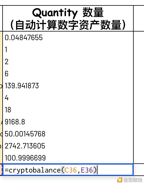 如何简单获取 Uniswap 最新上币信息？