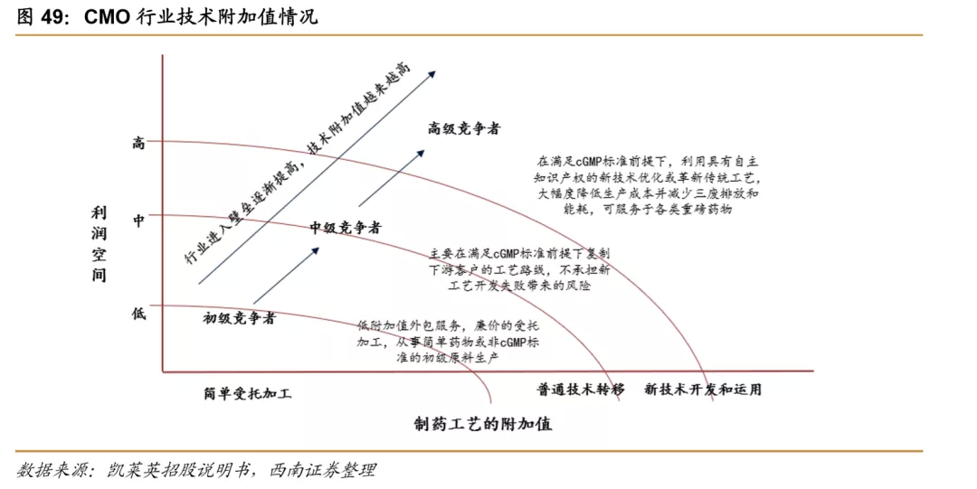 浪潮之巅，中国创新药迎来黄金时期