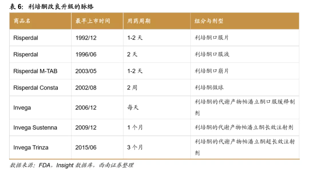 浪潮之巅，中国创新药迎来黄金时期