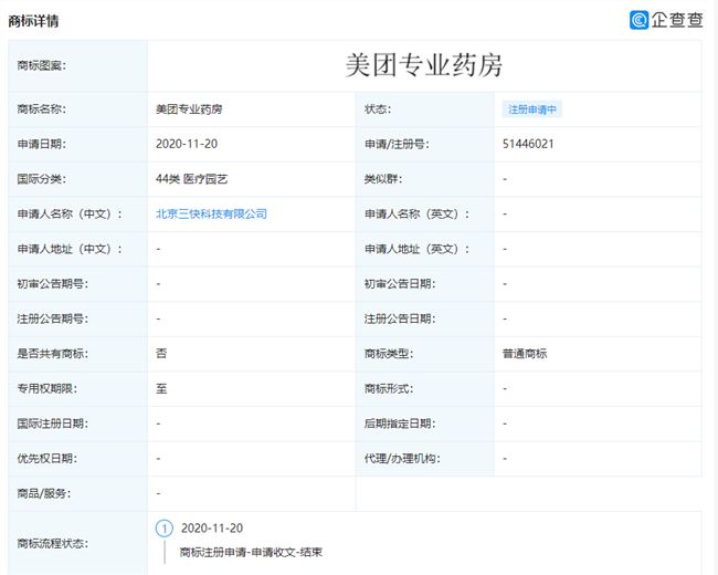 巨头争相进驻互联网医疗 美团申请“美团专业药房”商标
