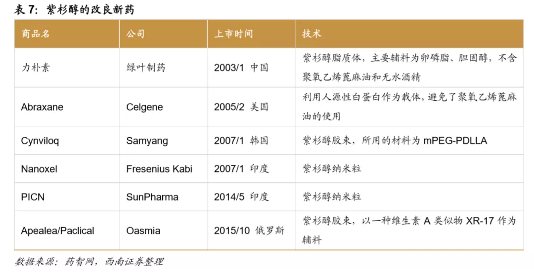 浪潮之巅，中国创新药迎来黄金时期