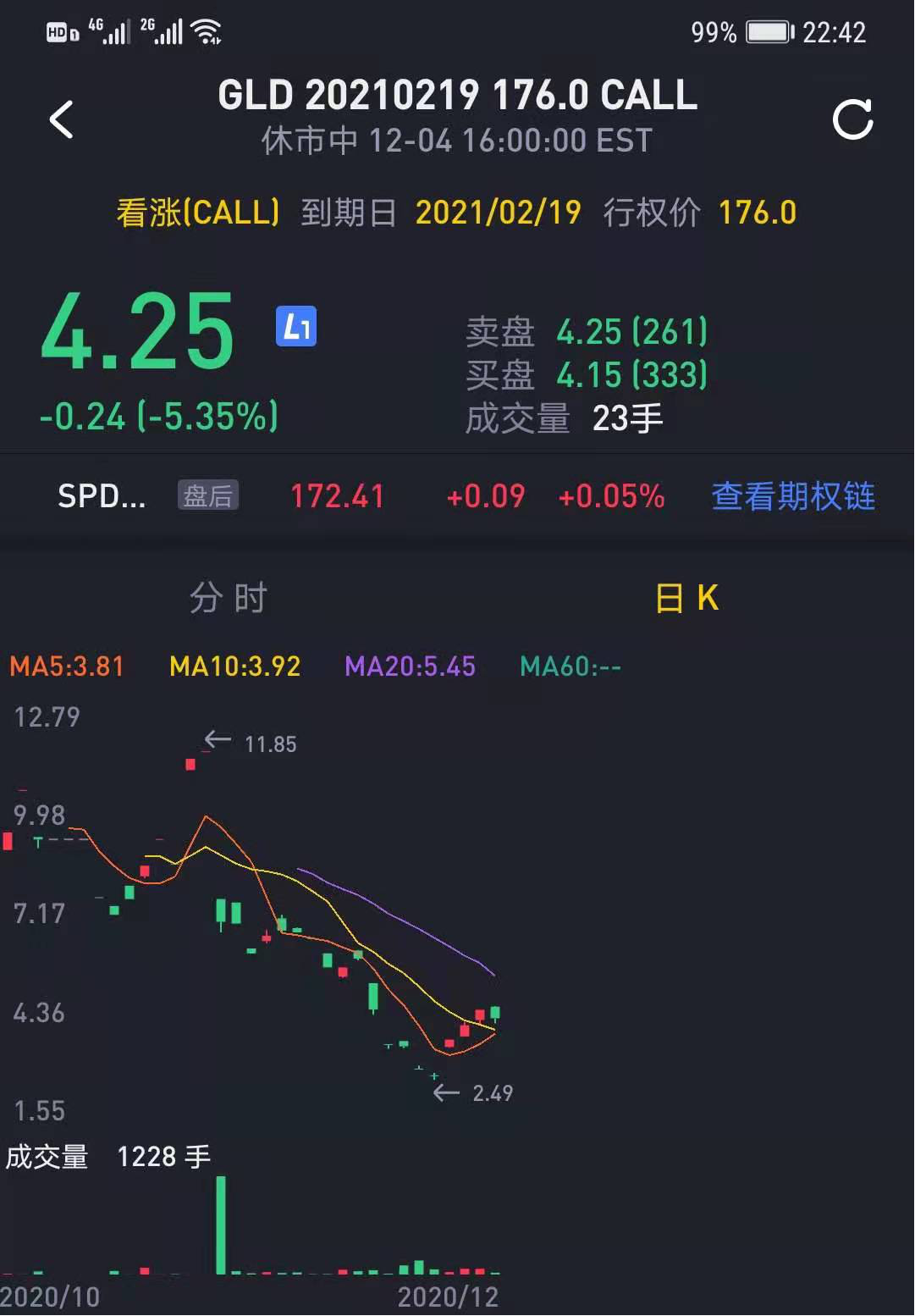 黄金触底反弹？原油见顶下跌？这个期权策略可以对冲不确定