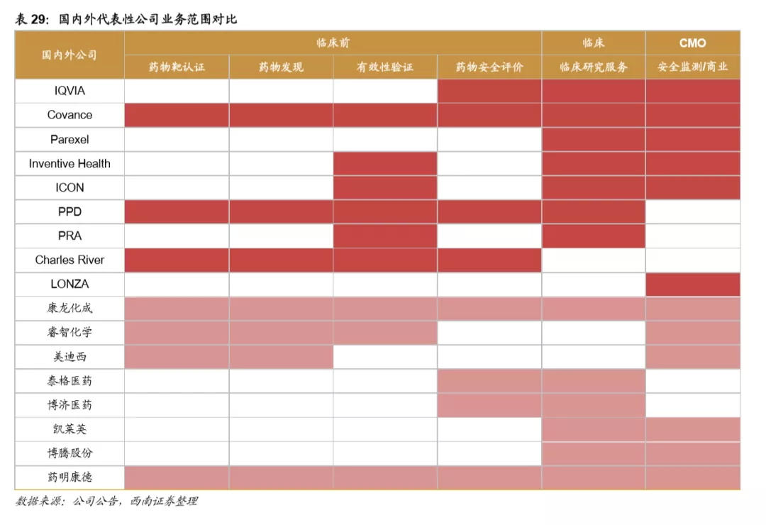 浪潮之巅，中国创新药迎来黄金时期