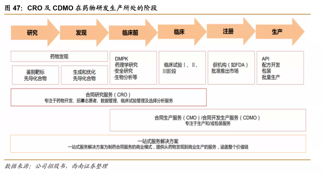 浪潮之巅，中国创新药迎来黄金时期