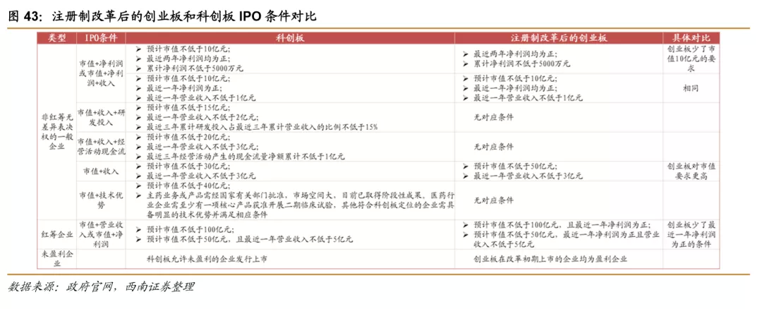 浪潮之巅，中国创新药迎来黄金时期