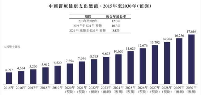 拼多多申请“多多健康”商标  经营涉及互联网医疗