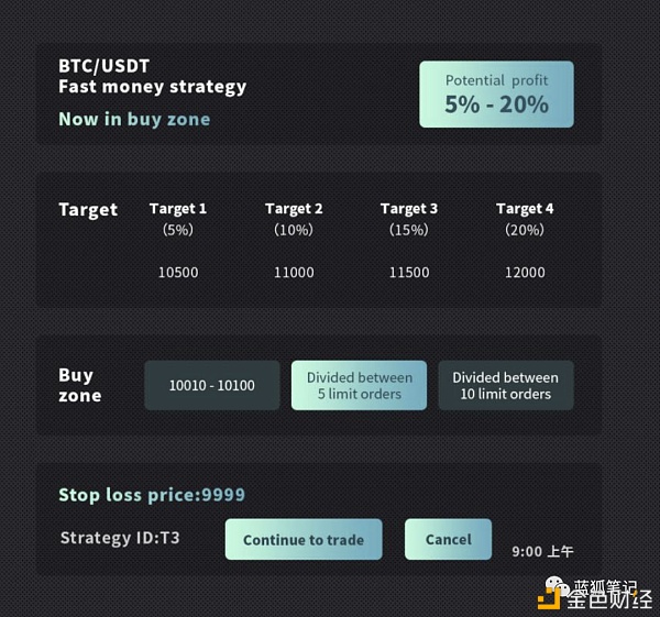 Wintrade：交易策略服务平台