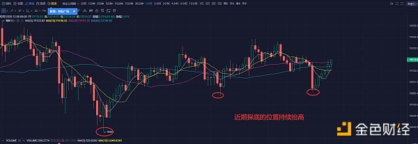 12.8早行情：多空继续角逐 近期市场仍以利好为主?