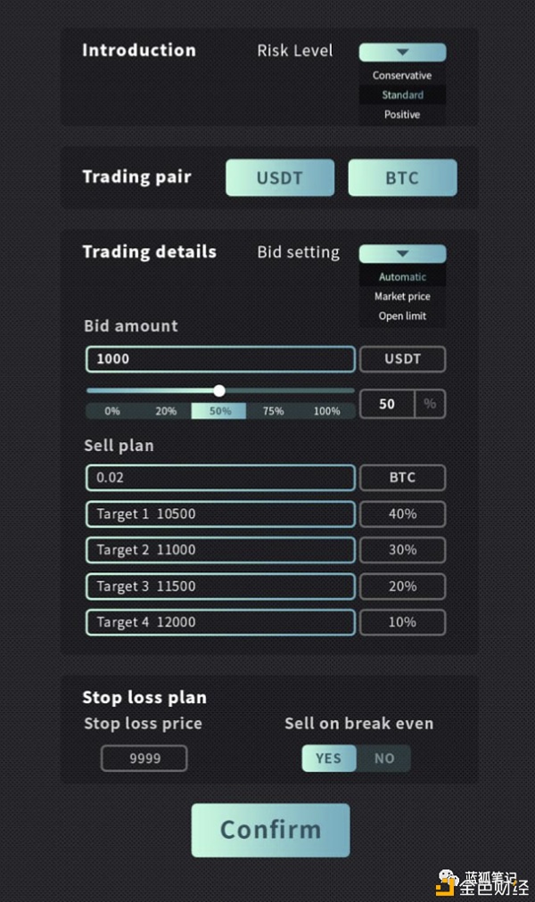 Wintrade：交易策略服务平台