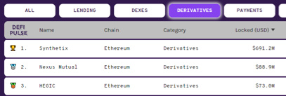 OKEx Insights：Cover加入AC王国 DeFi保险会是下一个风口吗？