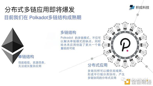 别再用智能合约时代的思维 去思考下一代区块链应用