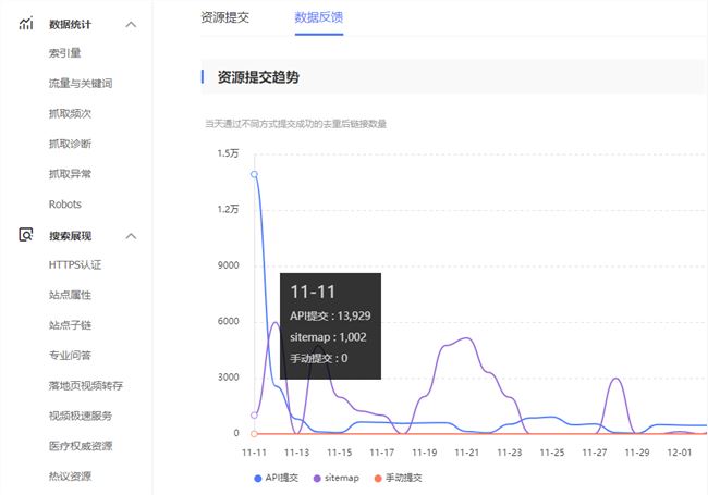 百度站长平台的自动推送功能再次下线 数据提交记录直接被隐藏