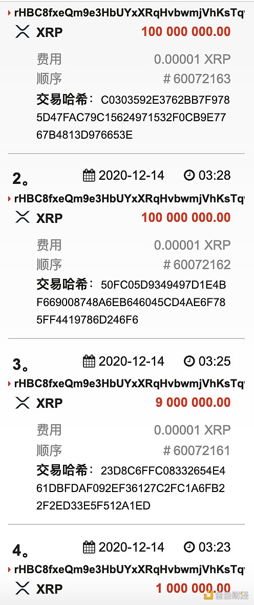 金色观察 | 乱舞的XRP：巨额转账频现 资金流出明显