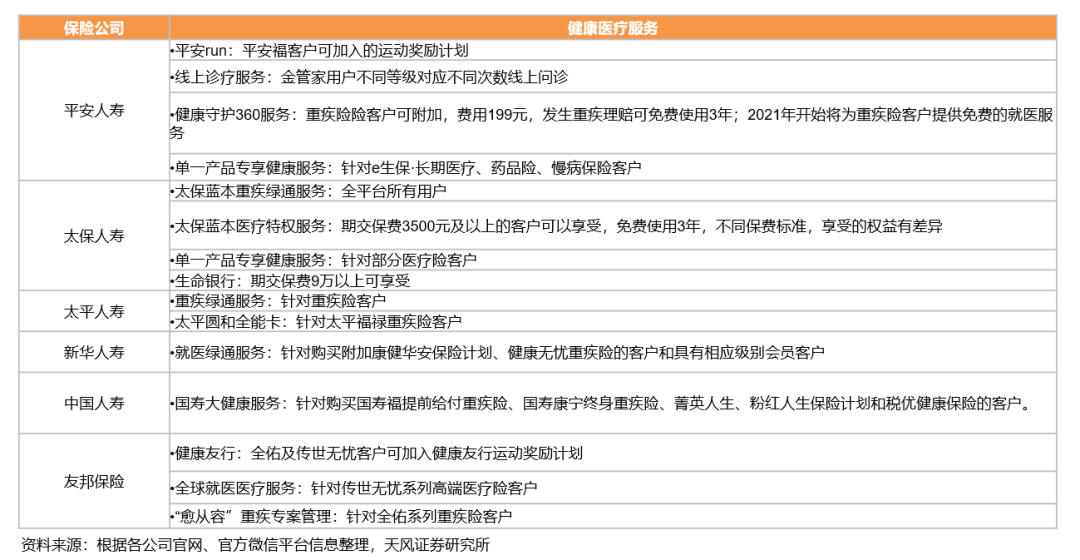 2021年保险行业真的无法走出低谷了吗?