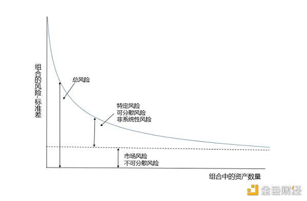 首发 | OKEx Research：为什么越来越多的高净值人群和机构开始购买比特币？