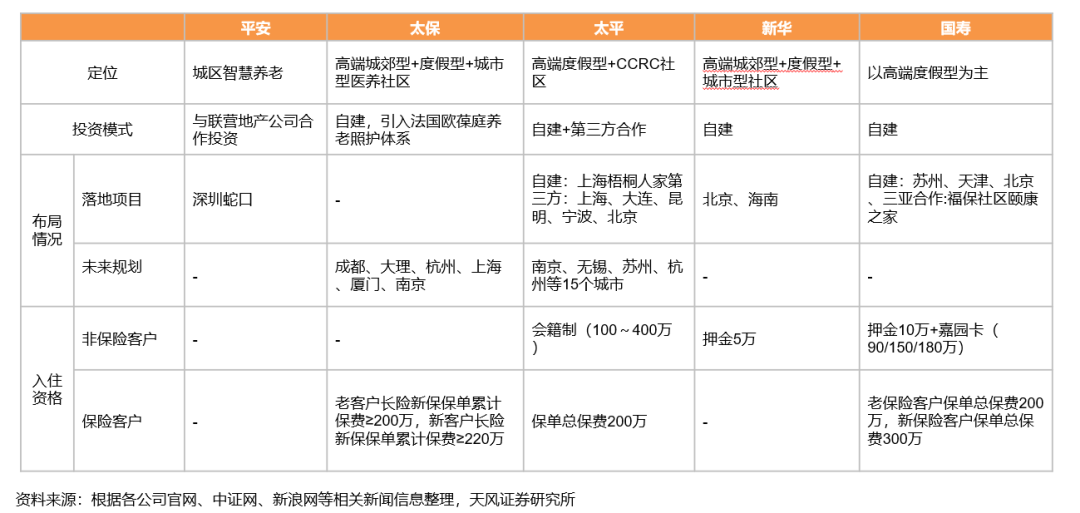 2021年保险行业真的无法走出低谷了吗?