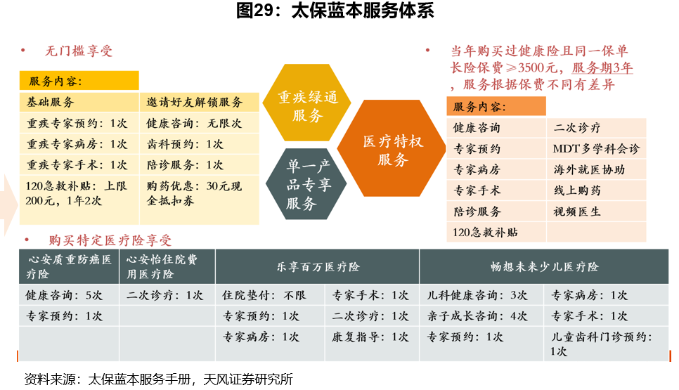 2021年保险行业真的无法走出低谷了吗?