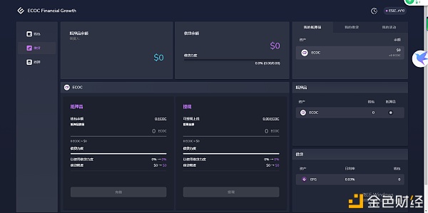 ECOChain布局DeFi生态 GPT逐渐成为传统矿工挖矿的新宠