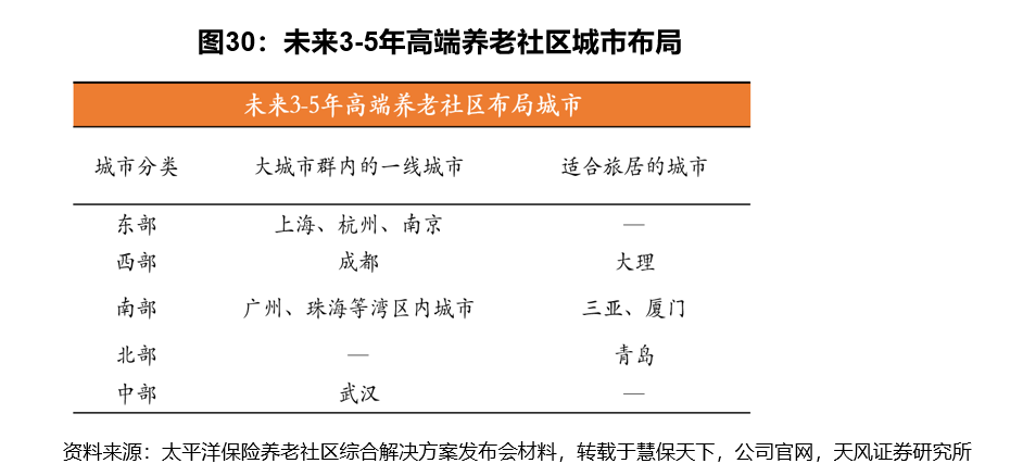 2021年保险行业真的无法走出低谷了吗?