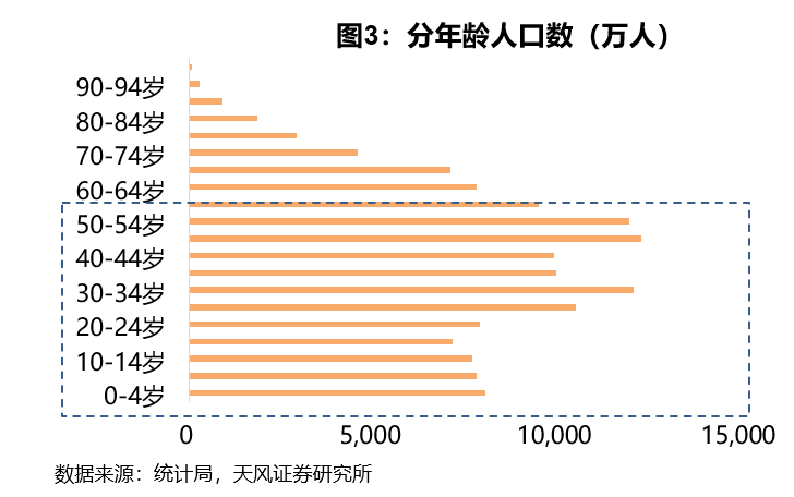 2021年保险行业真的无法走出低谷了吗?