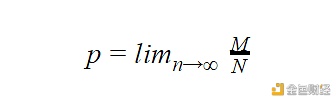 如何科学地在交易中管理风险？