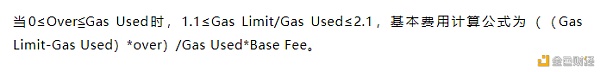 如何核算Filecoin网络上的Gas费？