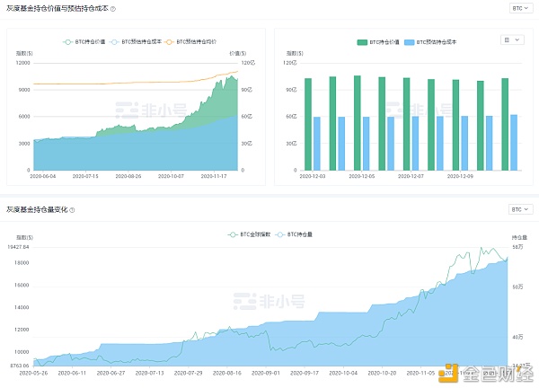 聚焦行业显微镜下Osasion欧赛的“破圈”之路