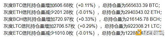 市场今天会不会直接喷射？