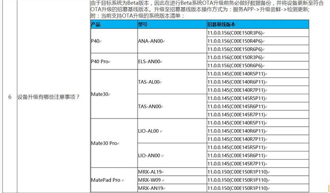 华为发布鸿蒙HarmonyOS2.0手机开发者Beta版