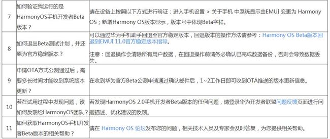 华为发布鸿蒙HarmonyOS2.0手机开发者Beta版