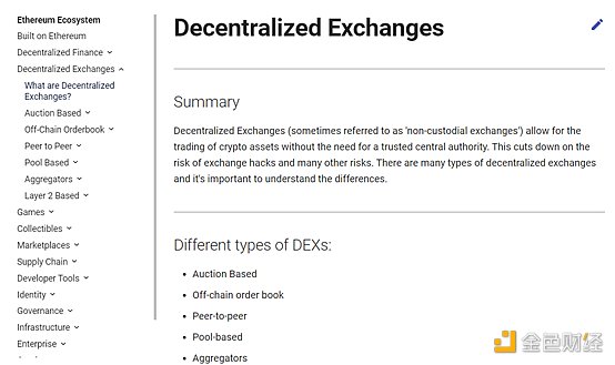 以太坊生态系统解读：DEX的风起