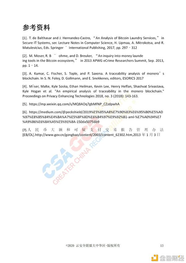 数字货币如何反洗钱？一览《数字货币溯源技术白皮书》