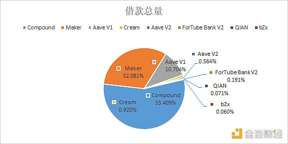 金色DeFi日报 | 黑客向Nexus Mutual创始人要4500枚ETH赎金