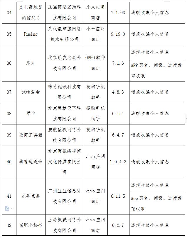 工信部点名QQ浏览器京东 2020年第七批侵权APP名单公布