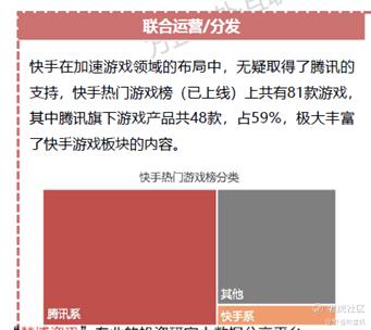 快手价值投资研究报告