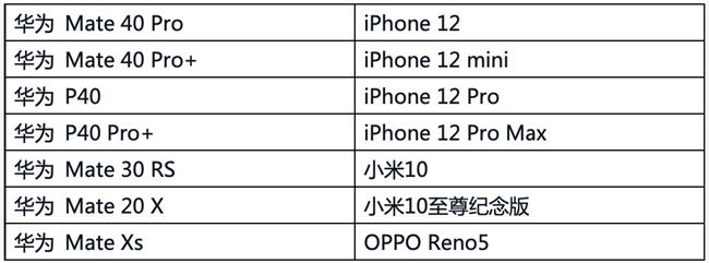 理想ONE发布2.0版本OTA升级：新增iPhone12等14款手机钥匙适配