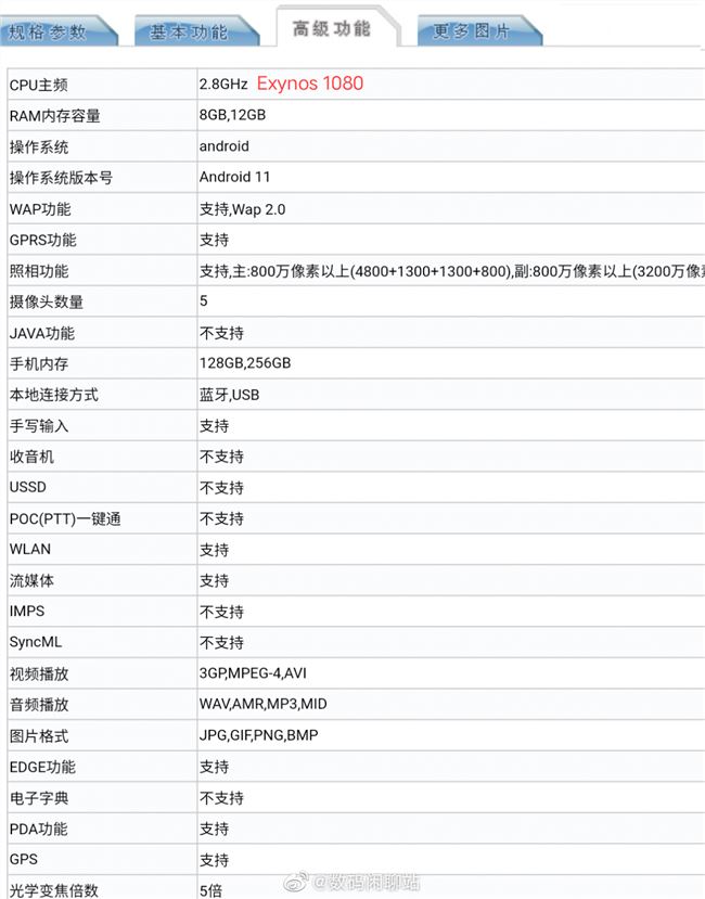 vivoX60 Pro详细参数曝光：首发Exynos1080，重量仅178克