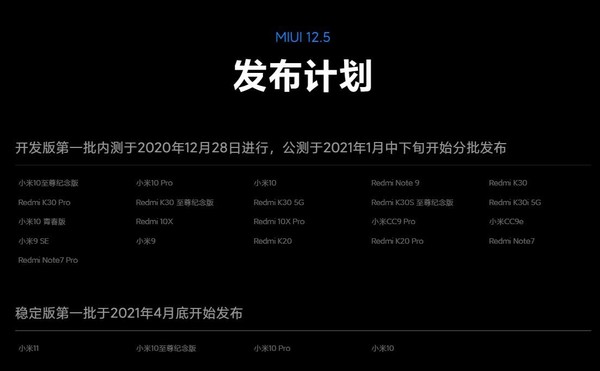 MIUI12.5 发布计划