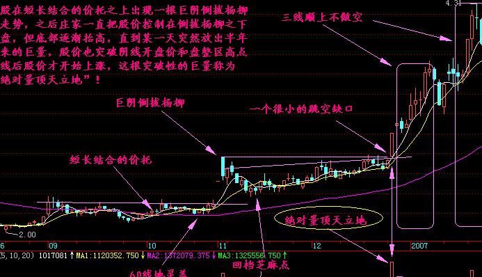 量顶天立地是什么意思?如何应对?