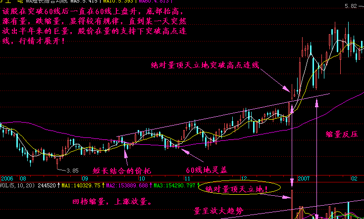 量顶天立地是什么意思?如何应对?